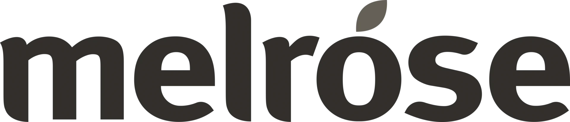 Melrose Health